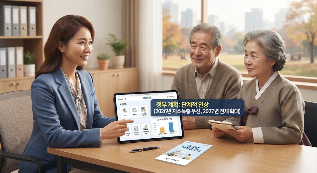 기초연금